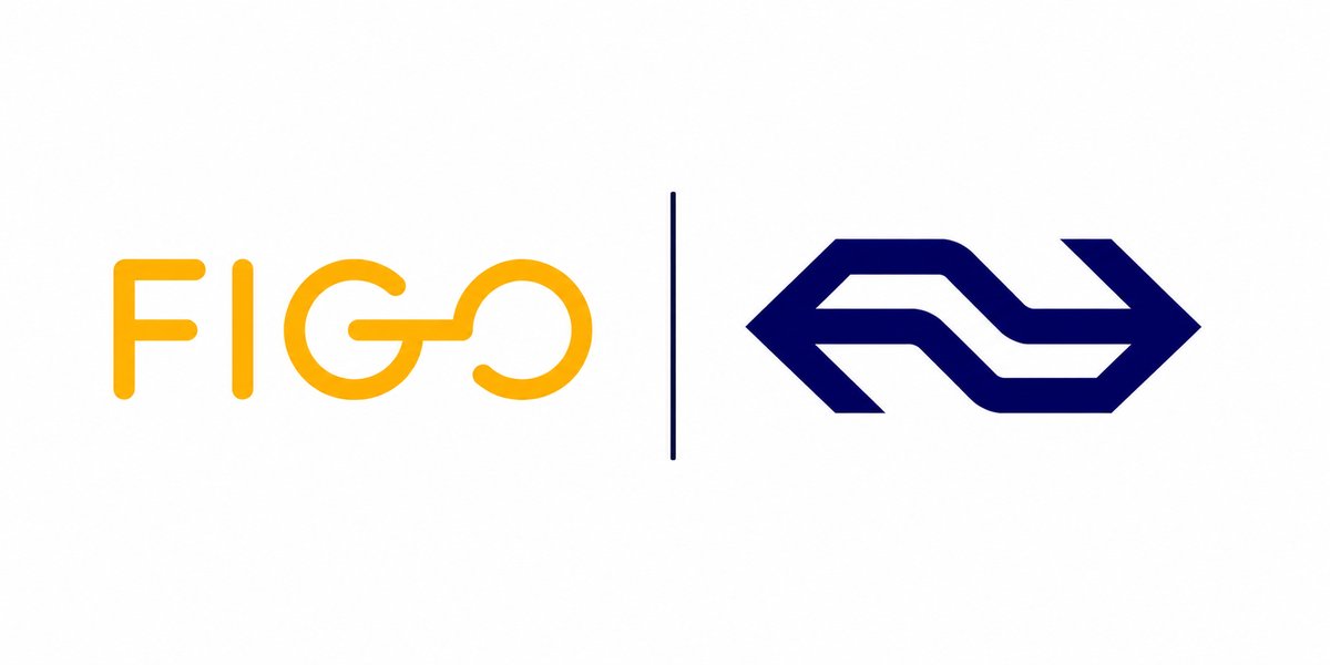 Figo en NS — NS Business Card via het Figo-platform